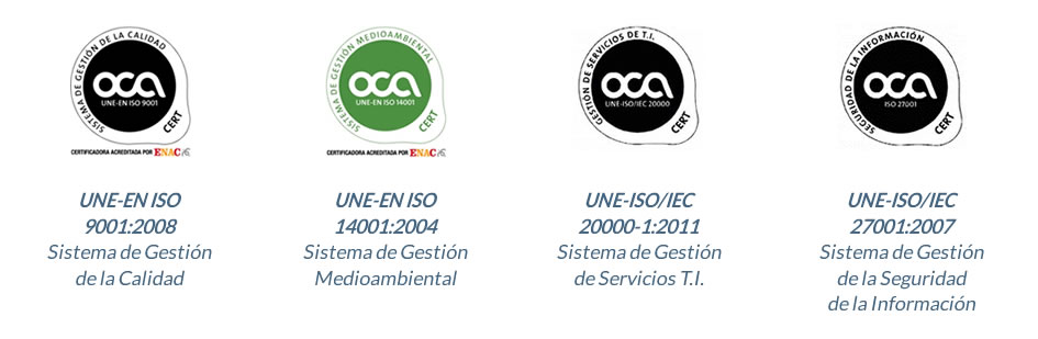 Certificaciones de calidad de Solutia Innovaworld Technologies, S.L.