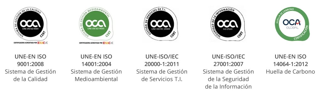 Certificaciones de calidad de Solutia Innovaworld Technologies, S.L.
